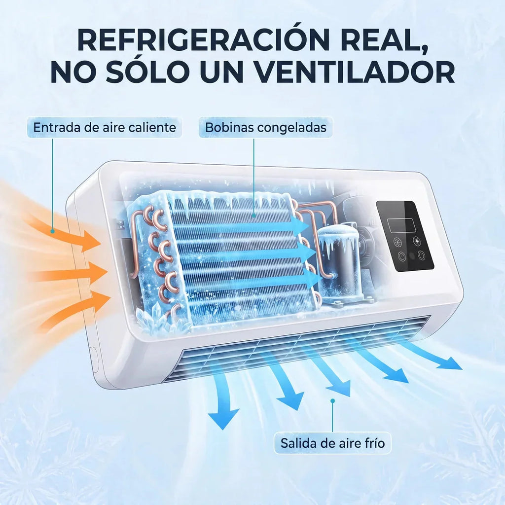 The No-Installation Air Conditioner That Works All Year Round